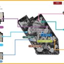 대명휘트니스 이미지