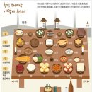 시장마트 이미지