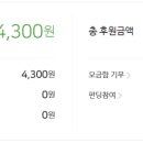 해피빈 이미지