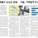 포시즌공인중개사사무소 이미지