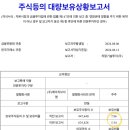 에이치이메딕스 이미지