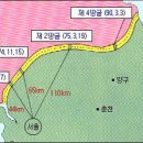 제3땅굴 이미지