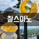 아노담