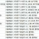 조이피부과의원 이미지