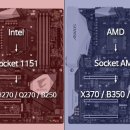 PC포인트 이미지