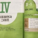 와이엠수학 이미지