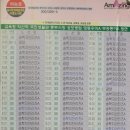 영등동-56 이미지