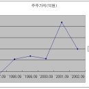 빙그레 -밝은 미소의 메신저- 이미지