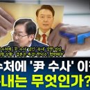 검찰, 공수처에 &#39;윤석열 내란 수사&#39; 이첩...박범계 의원이 밝히는 &#39;위험 상황&#39;은? - 박범계, [권순표의 뉴스하이킥], MBC 24 이미지