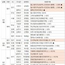 토성보건지소 이미지