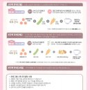 강남선이고은한의원 이미지