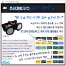쓰리디비전 이미지