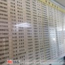 (주)에이치앤상민통운 이미지