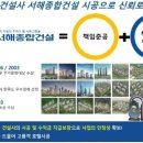 (주)부국산업개발 이미지