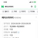 (한푼 한푼 모아서) 2030년에 부자되기... 이미지