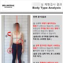 웰니스포유(WELLNESS4U)