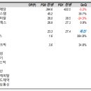 세원정보통신 이미지