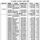 (주)디지털텍