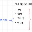 엔트로피 이미지