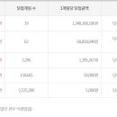 흥일상회 이미지