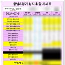 콩순이통신 이미지