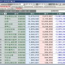 순엔지니어링 이미지