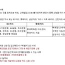 김경희산부인과의원 이미지