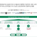태성그린산업 이미지