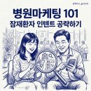 페인킬러컨설팅 | 병의원마케팅 기본, 잠재 신환의 '인텐트' 공략하기