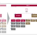 ㈜동행홀딩스 이미지