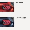 한판붙자스크린 | 가성비로 한판 붙자! 현대 베뉴 후기#01 가격,디자인,옵션