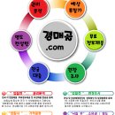 노블세무회계 이미지