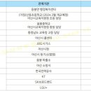 한라삼성공인중개사사무소 이미지