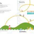 프리투어