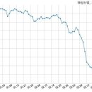 주식회사 해성 이미지