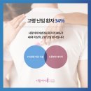 노화하나의원 이미지
