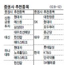 (주)에스원바이오 헤럴드경제