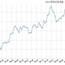 주식회사엠피산업개발