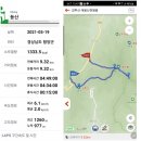 [명산기행#299] 봉황이 알을품은 함양 대봉산[大鳳山] 이미지