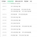 대박가설