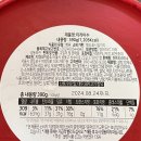 지피(GP) 성수 네이버블로그