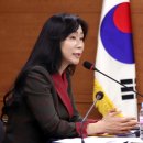 리마인드 이미지