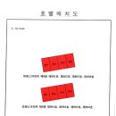 덕암안길 네이버블로그