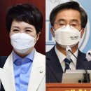 서던포스트알앤씨