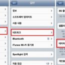 해외로밍서비스 '요금폭탄' 피하려면? 이미지
