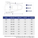 [수영] 남도스포츠(남도사) 롱핀,숏핀 구매 후기 / 튼튼머니 사용 불가
