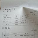 2016년 고성초 총동문회 및 13회 동문체육대회 이미지