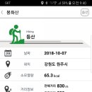 원주시청 이미지