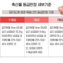 부천축협 한우공동사업장 | “비계가 반” 삼겹살 데이 후폭풍…기준 마련될까? - 디자인창