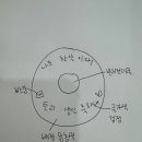 퍼피케크 이미지